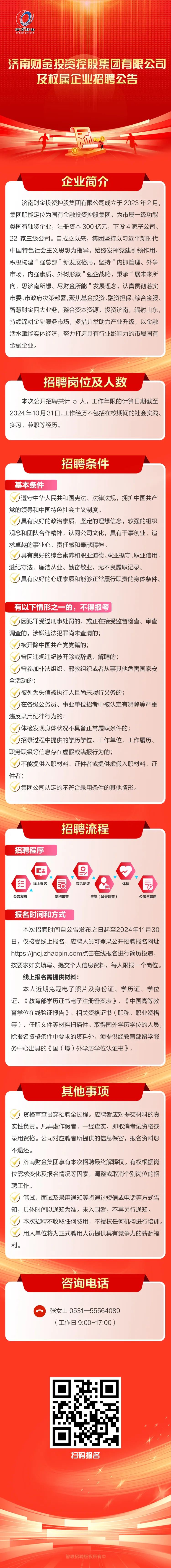 济南财金投资控股集团招聘公告