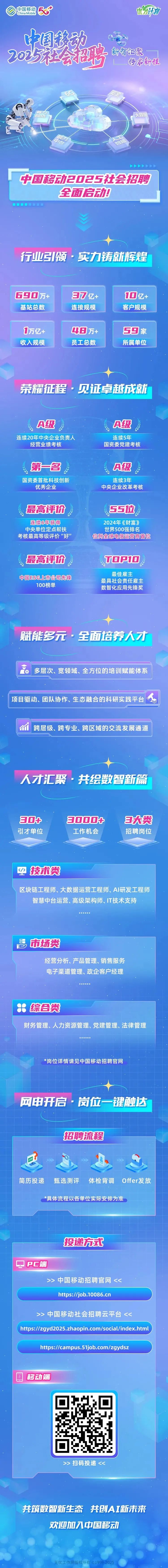 中国移动2025社会招聘全面启动