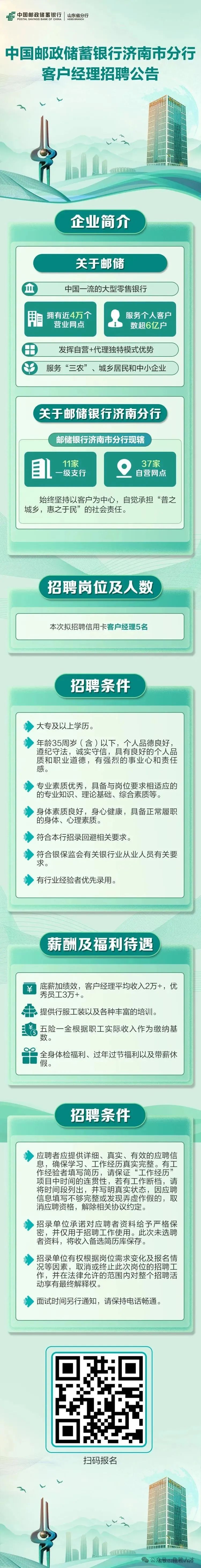 中国邮政银行济南分行招聘人员