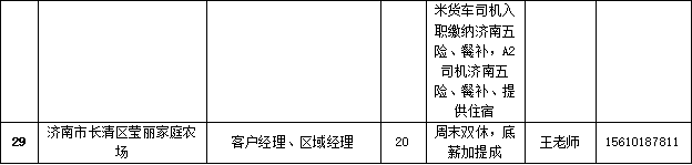 【“职”等你来】就在本周六济南 “百日千万招聘专项行动”专场招聘会职等你来