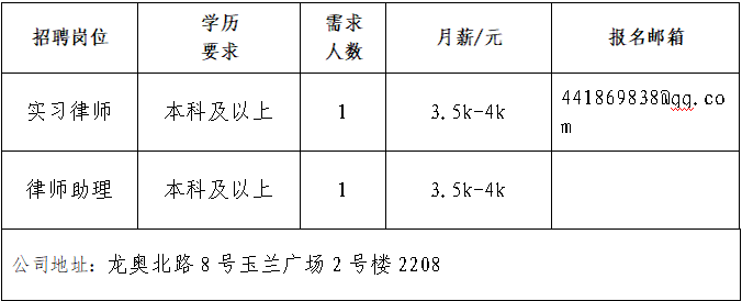 山东亚斯汀律师事务所招聘实习律师,律师助理