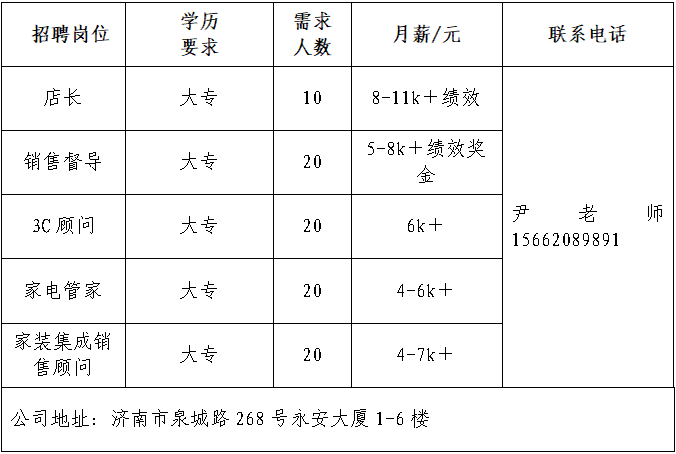 山东苏宁易购商贸有限公司招聘店长,销售督导,3c顾问,家电管家
