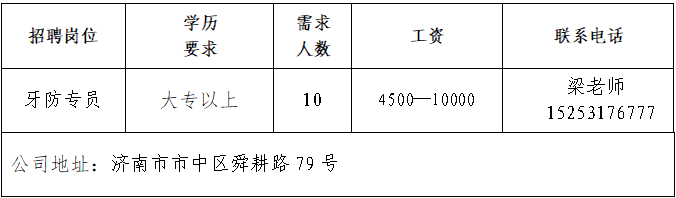 济南可恩口腔医院有限公司市中分公司招聘牙防专员
