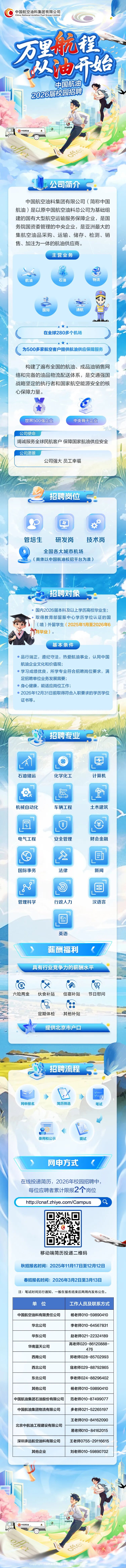中国航空油料集团有限公司2026年校园招聘公告