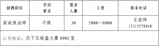 京东集团招聘家政保洁师