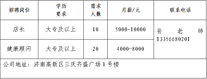 济南老来寿生物集团有限公司招聘店长,健康顾问