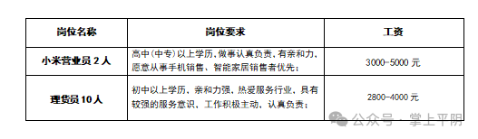 平阴县心连心超市有限公司招聘小米营业员,理货员