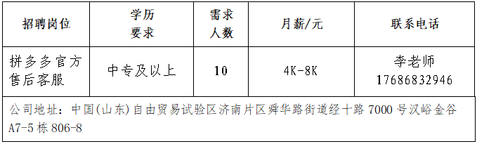达源（济南）企业管理有限公司招聘拼多多官方售后客服