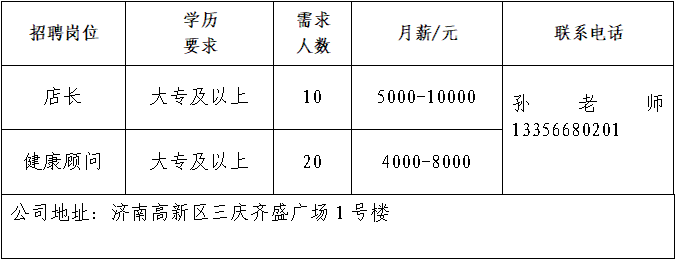 济南老来寿生物集团有限公司招聘店长,健康顾问