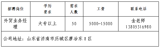 山东鸿跃工程材料有限公司招聘外贸业务经理