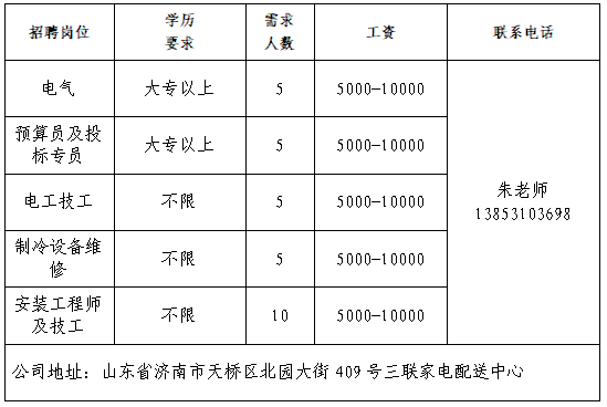 济南明湖制冷空调设备有限公司招聘电气,预算员及投标专员,电工技工,制冷设备维修,安装工程师及技工