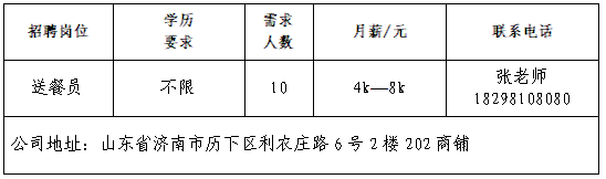 山东恒海电子商务有限公司招聘送餐员