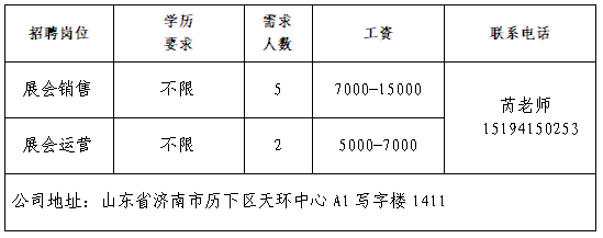 山东思创国际会展有限公司招聘展会销售,展会运营