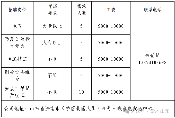 济南明湖制冷空调设备有限公司招聘电气,预算员及投标专员,电工技工,制冷设备维修,安装工程师及技工