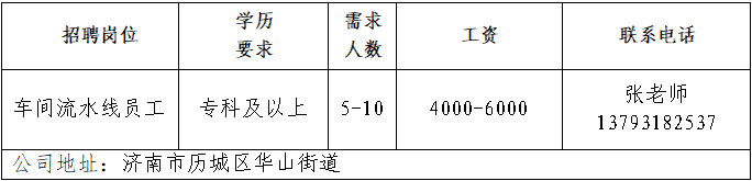 山东齐鲁黄河药用包装有限公司招聘车间流水线员工