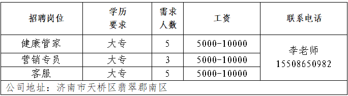 济南毅正堂综合门诊部有限公司招聘健康管家,营销专员,客服