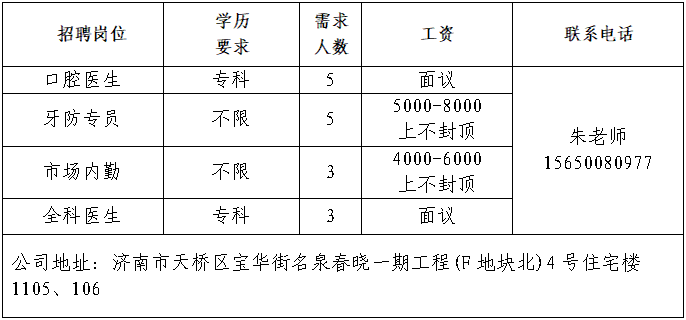 九二零口腔医院(山东)有限公司招聘口腔医生,牙防专员,市场内勤,全科医生
