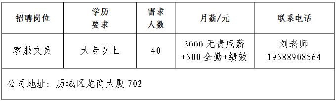 鼎育弘淳设计咨询中心招聘客服文员