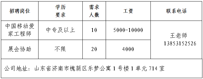 中金汇通信技术有限公司山东分公司招聘中国移动爱家工程师,展会协助