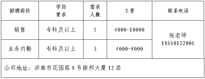 山东海天物联股份有限公司招聘销售,业务内勤