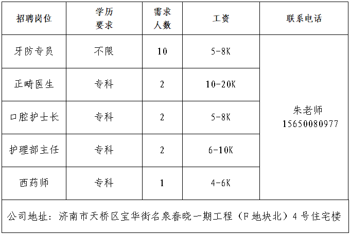 九二零口腔医院（山东）有限公司招聘员工信息