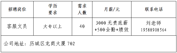 鼎育弘淳设计咨询中心招聘客服文员