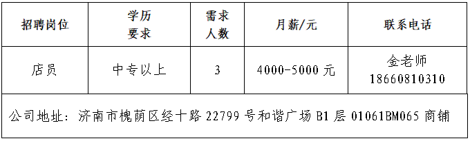 济南市槐荫区旺呱呱餐饮经营部招聘店员