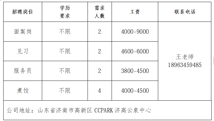 喜家德水饺（云泉中心店）招聘面案人员,见习,服务员等人才