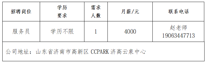 海满楼火锅（云泉中心店）招聘服务员
