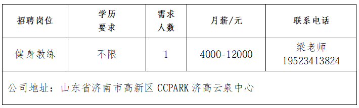 小卓健身（云泉中心店）招聘健身教练