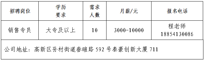山东火石驭甲机器人有限公司招聘销售人员