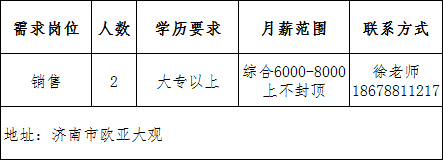 山东桐景沅医疗科技有限公司招聘销售