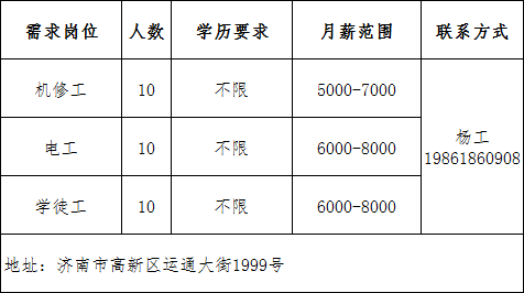 济南弗迪电池有限公司招聘机修工,电工,学徒工