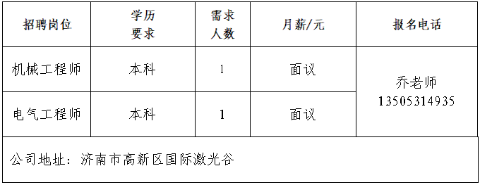 济南天工仪器有限公司招聘机械工程师,电气工程师