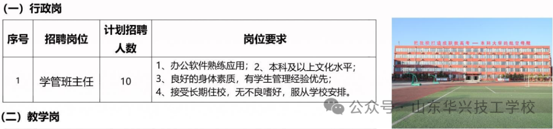 山东华兴技工学校学校2026年度教师及教务员招聘方案