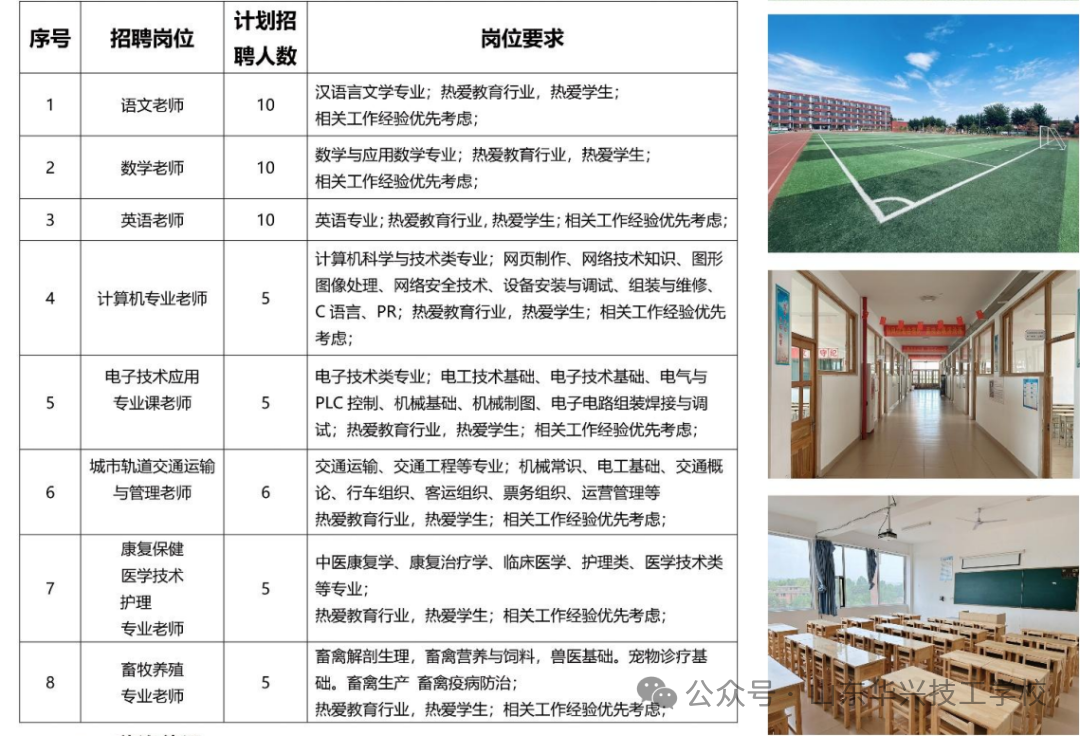 山东华兴技工学校学校2026年度教师及教务员招聘方案