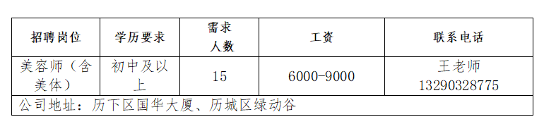 北京秀域健康管理有限公司济南分公司招聘美容师