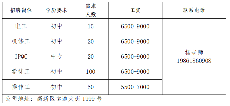 济南弗迪电池有限公司招聘电工,机修工,ipqc,学徒工,操作工