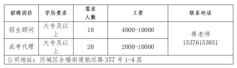 济南市历城区仕途培训学校招聘招聘顾问,成考代理