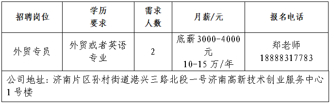 沙克曼汽车销售(济南)有限公司招聘人才