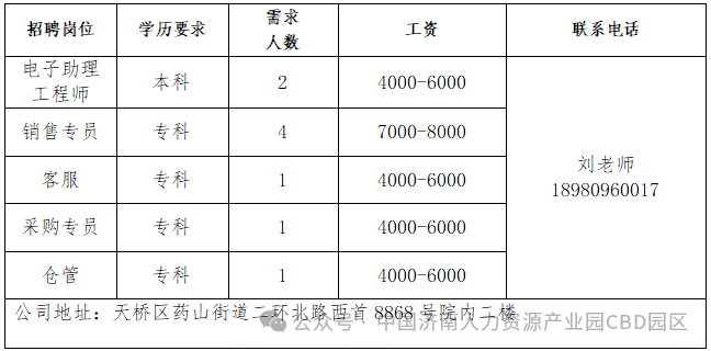 山东领祥新能源科技有限公司招聘信息