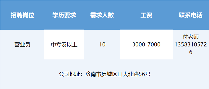 漱玉平民大药房连锁股份有限公司招聘营业员