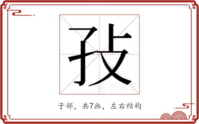 𰌡的部首图片